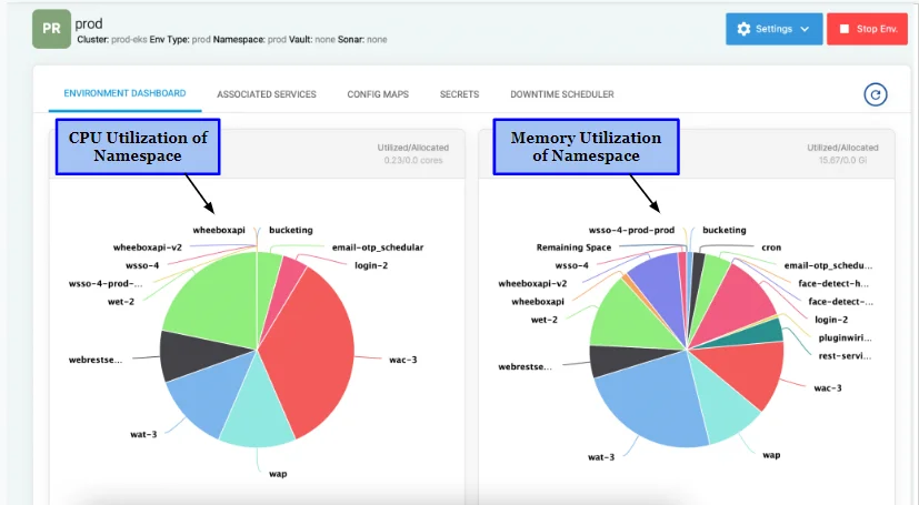 BuildPiper Environment configuration screen
