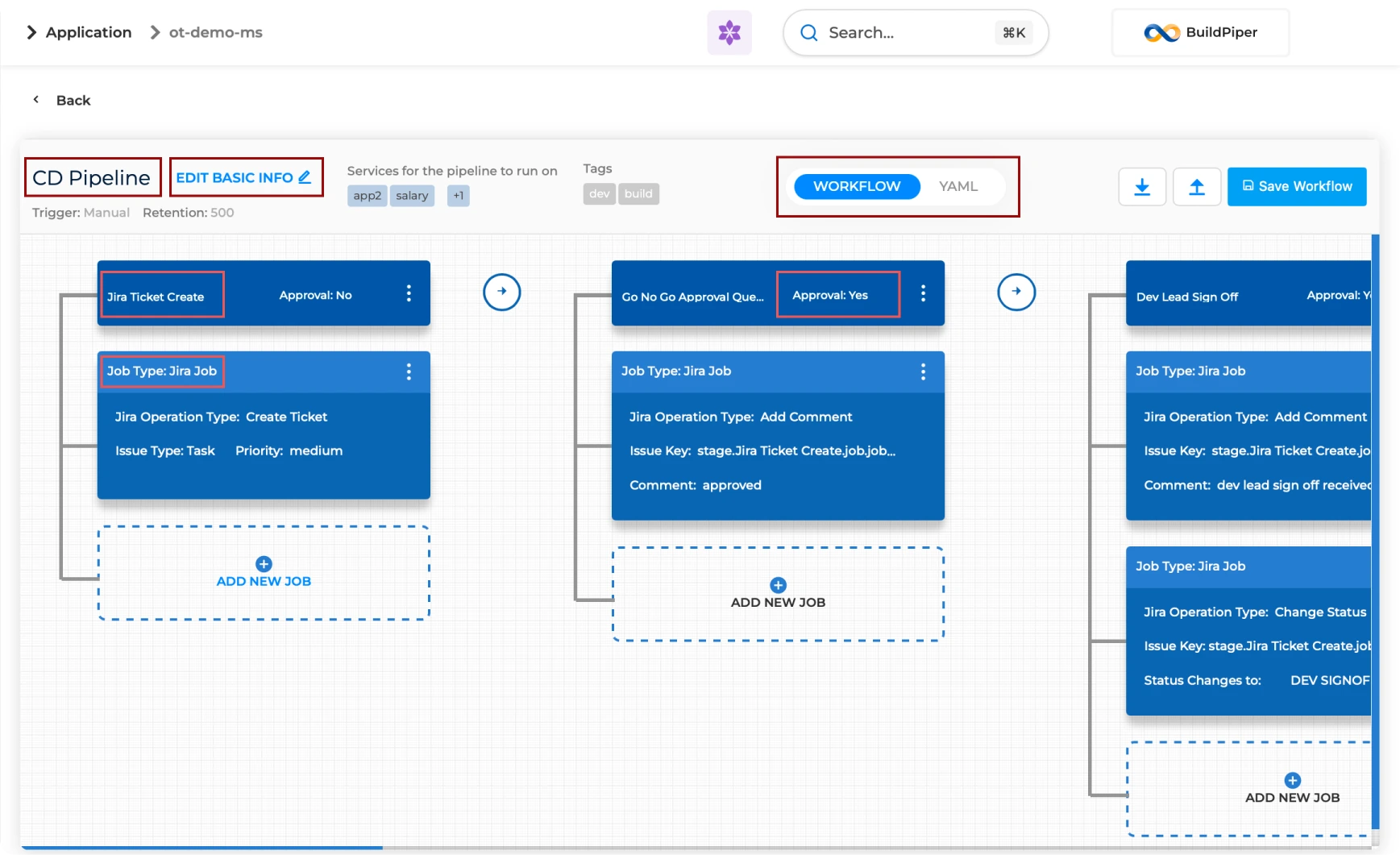 BP Snapshot: Pipeline construct hierarchy showing stages containing jobs containing steps