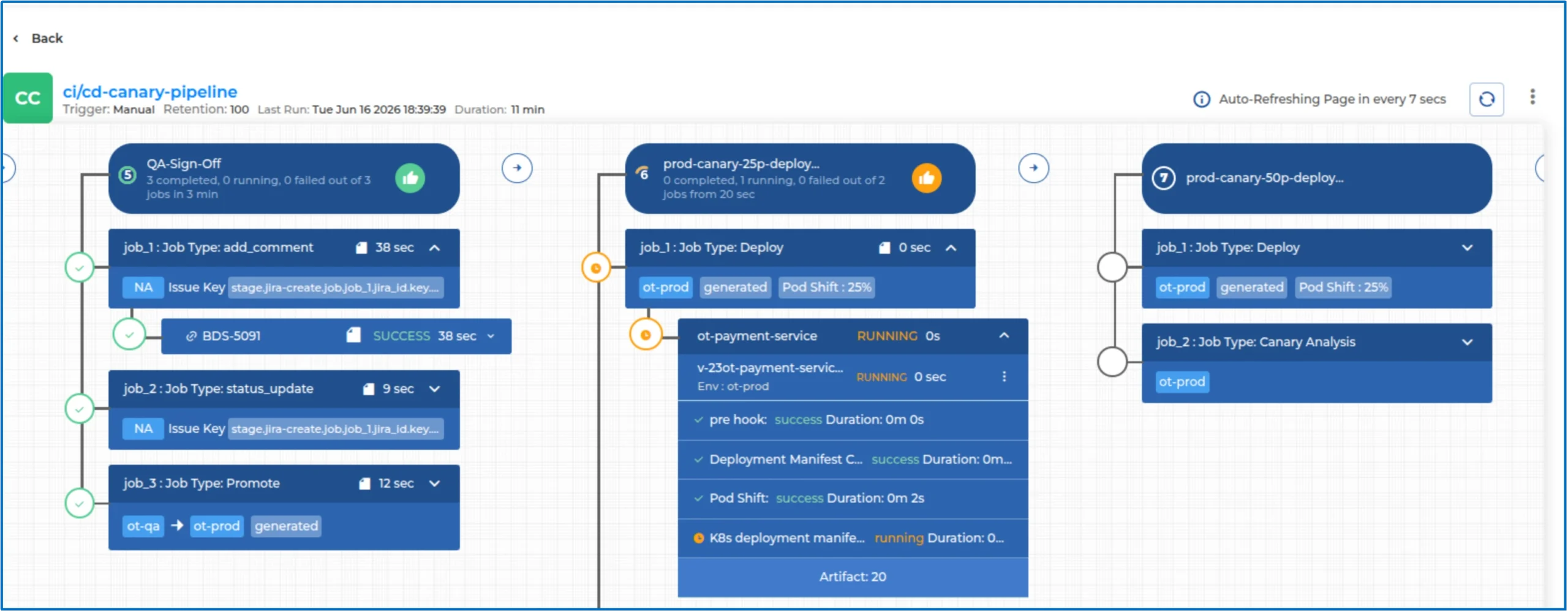 BP Snapshot: Deployment configuration - Rolling Update to Canary