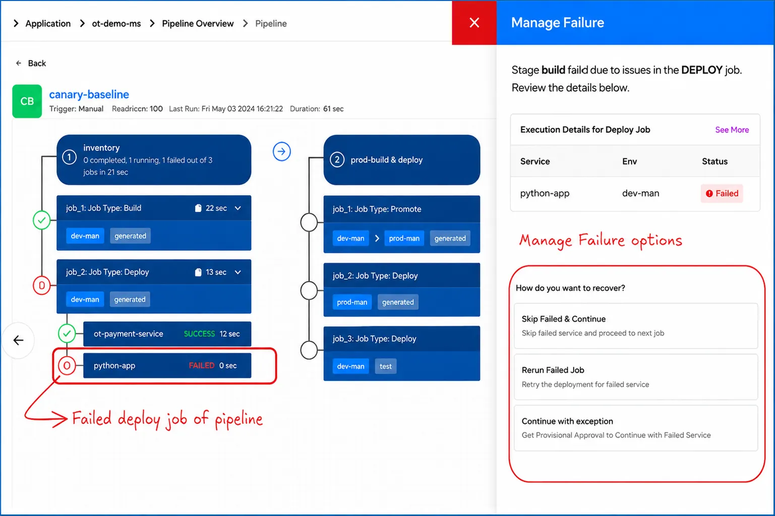 BP Screenshot: Manage Failure breaks the deadlock and initiates the pipeline execution
