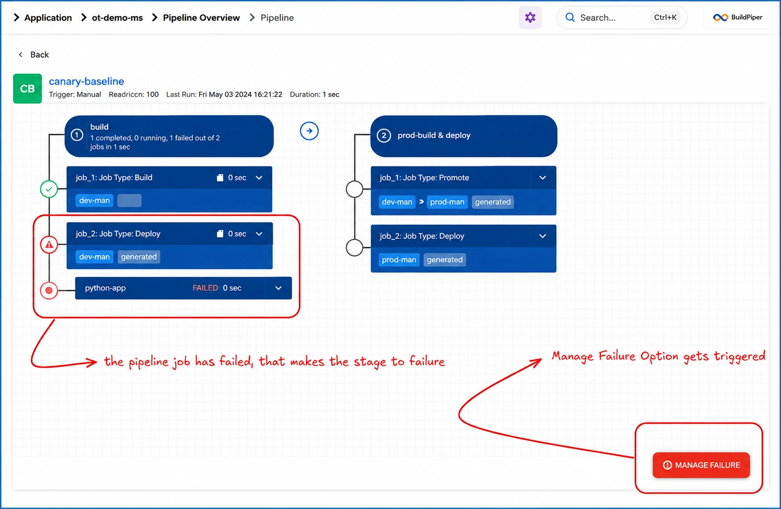 BP Screenshot: BI Pipeline failure and manage failure option pops up on screen (continued)
