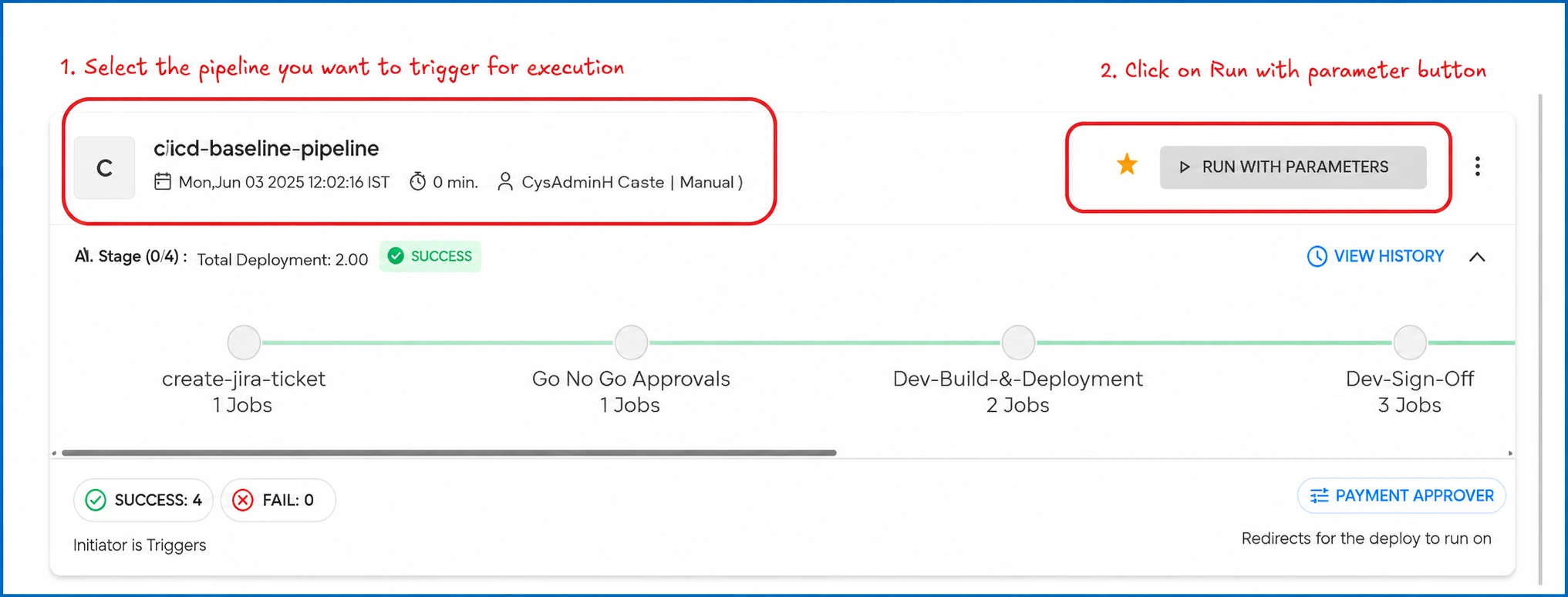 BP Screenshot: Triggering a ci/cd pipeline