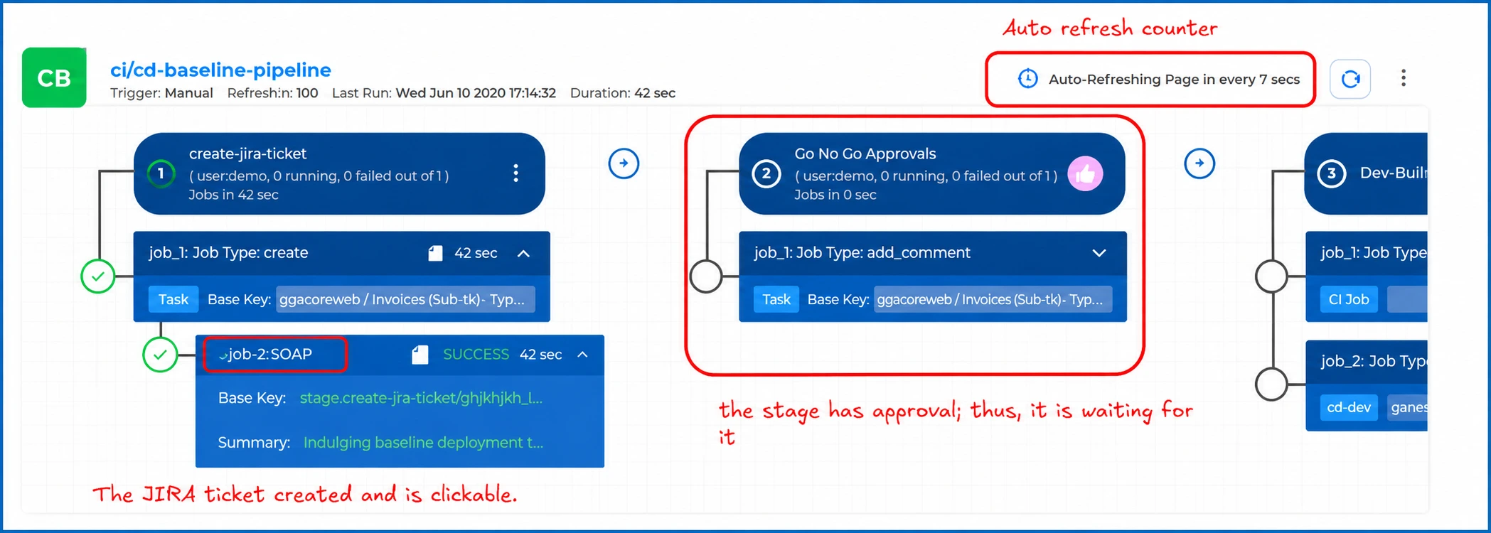 BP Screenshot: Pipeline with JIRA ticket creation followed via stage approval questionnaires